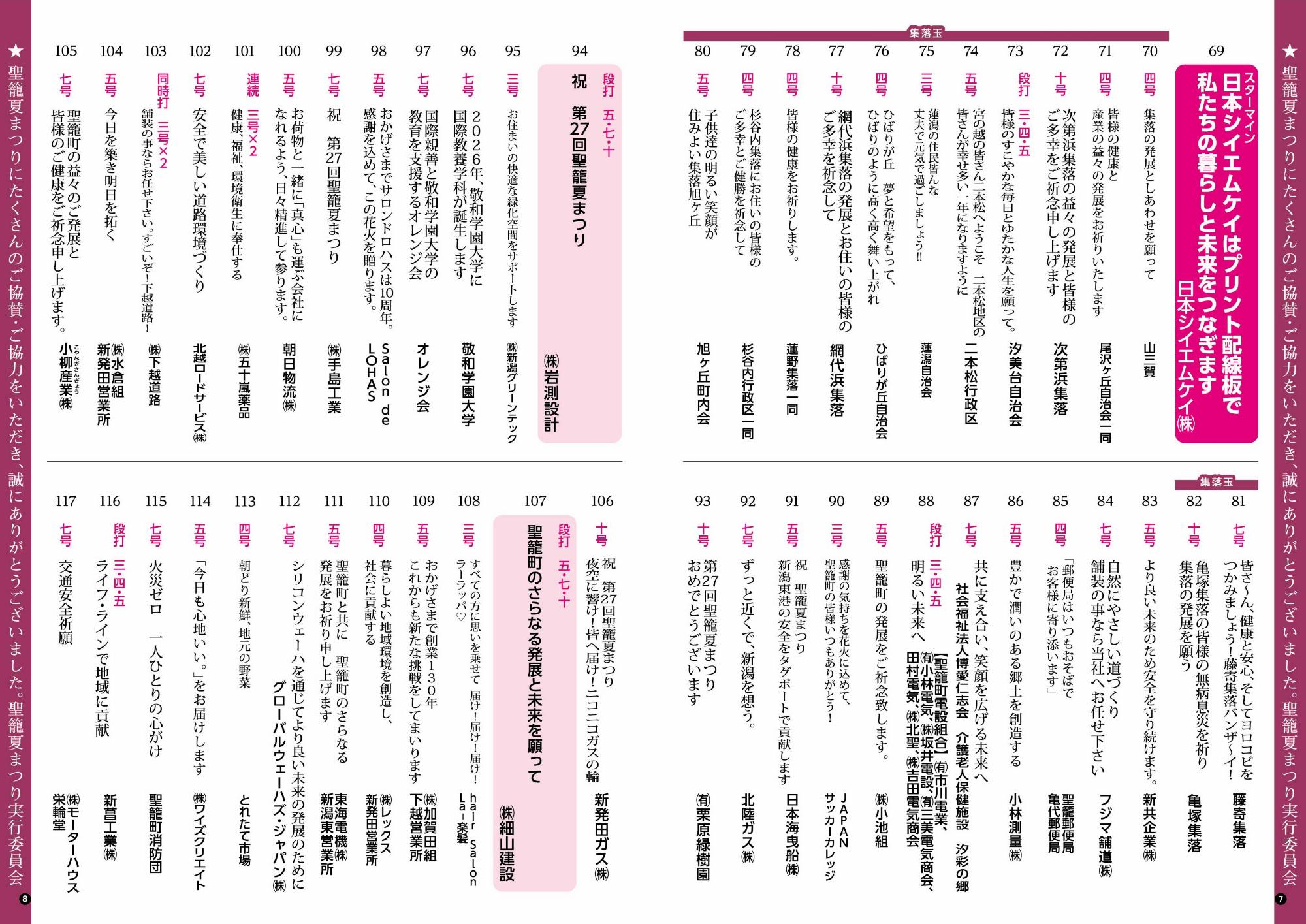 聖籠夏まつりパンフレット5