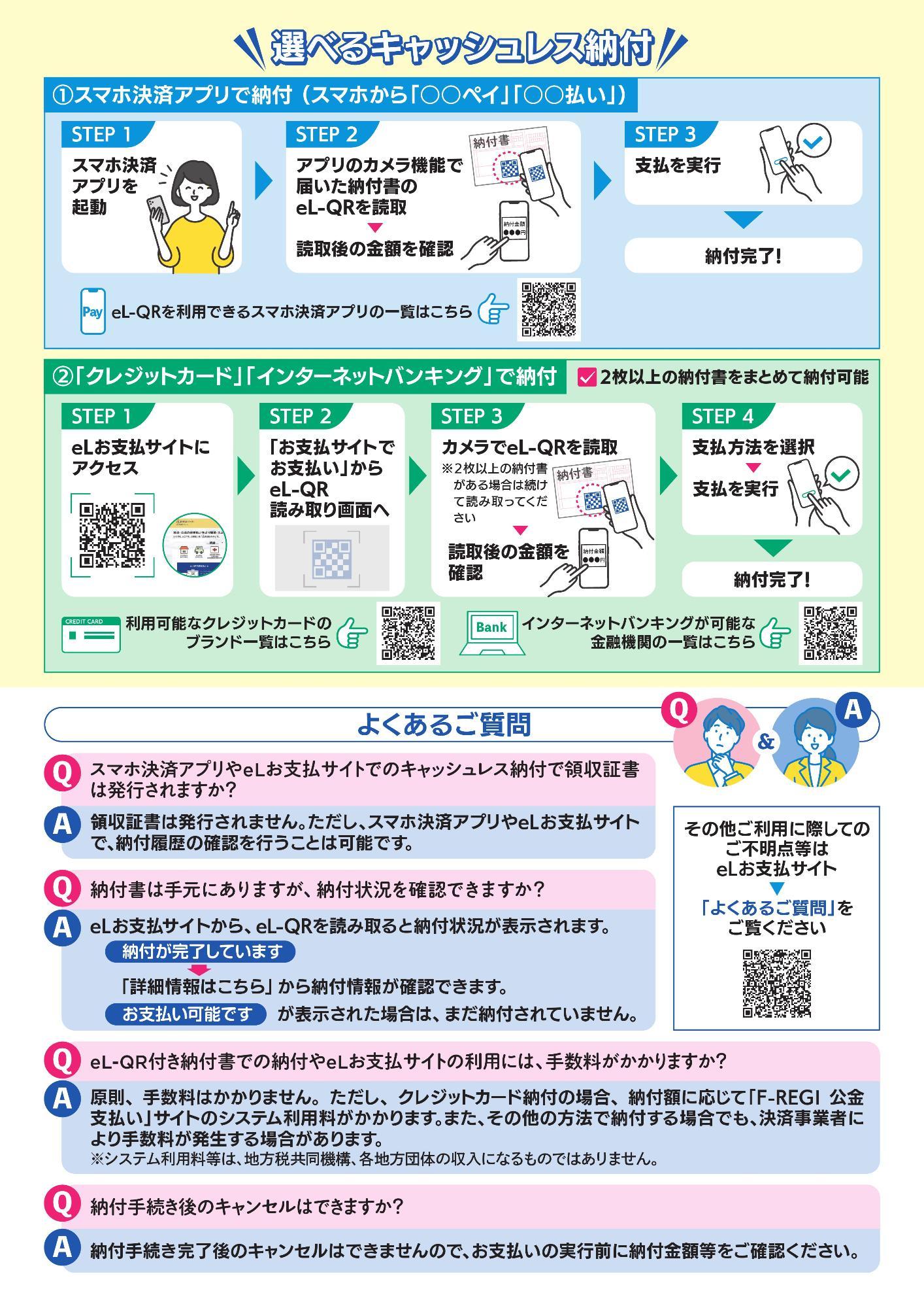公金のキャッシュレス納付に関するチラシ(裏)