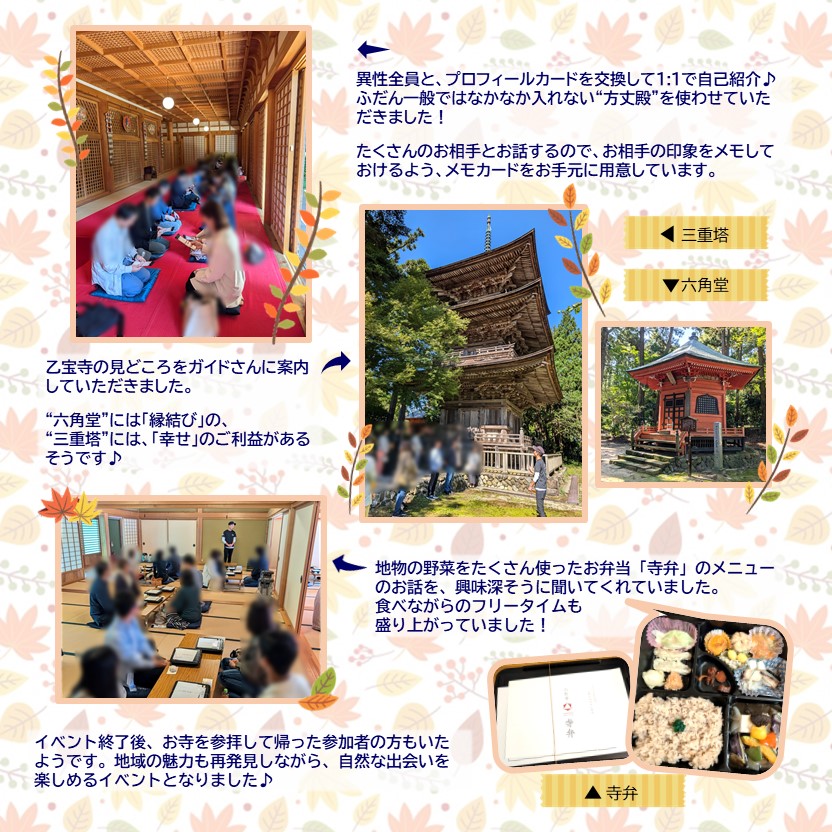 左上:赤い敷物が敷かれた「方丈殿」内で男女が対面になり正座をしている様子の写真中央:三重塔の前で参加者がガイドさんに案内をされている写真右上:木々に囲まれた赤色の六角堂の写真右下:「寺弁」と書かれ包装されたお弁当とそのお弁当の中身の写真左下:グループごとでお弁当が置かれた長テーブルの前に対面に座った参加者の写真