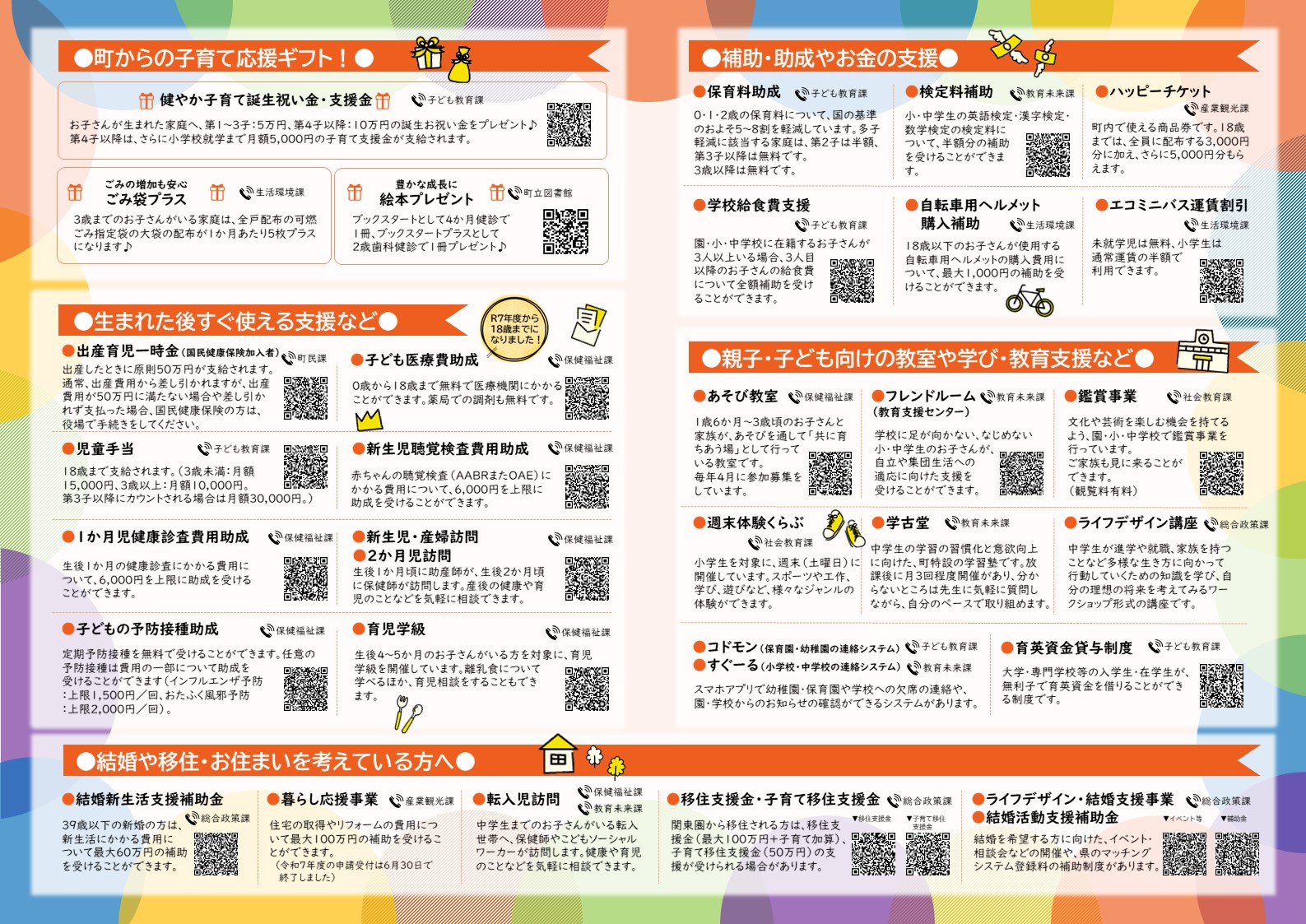 お役立ち情報ブックのイメージ画像(2枚のうち2枚目)