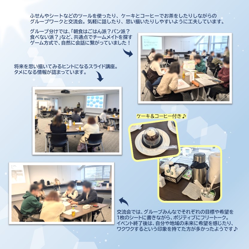 右上:グループワークでグループの1人が付せんを貼った資料を使ってグループのメンバーに話をする様子の写真中央:スクリーンに映したスライド資料を使って説明をする講師と講座を受ける参加者の写真左下:グループ全員で1枚のシートに将来の目標などを書き込みながら話をする様子の写真右下:セミナーで提供されたケーキとコーヒーの写真