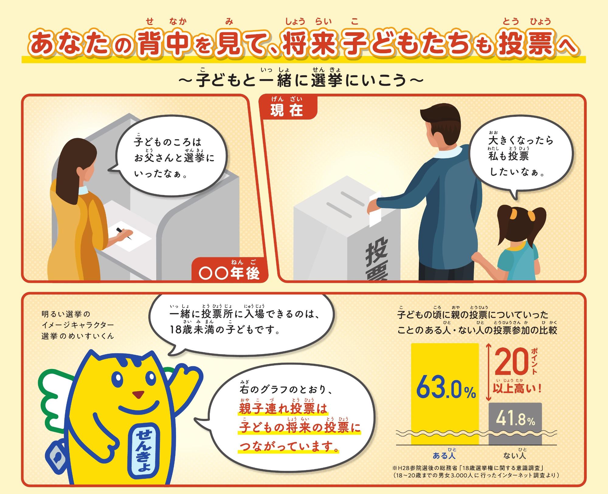 親子で投票に行く画像