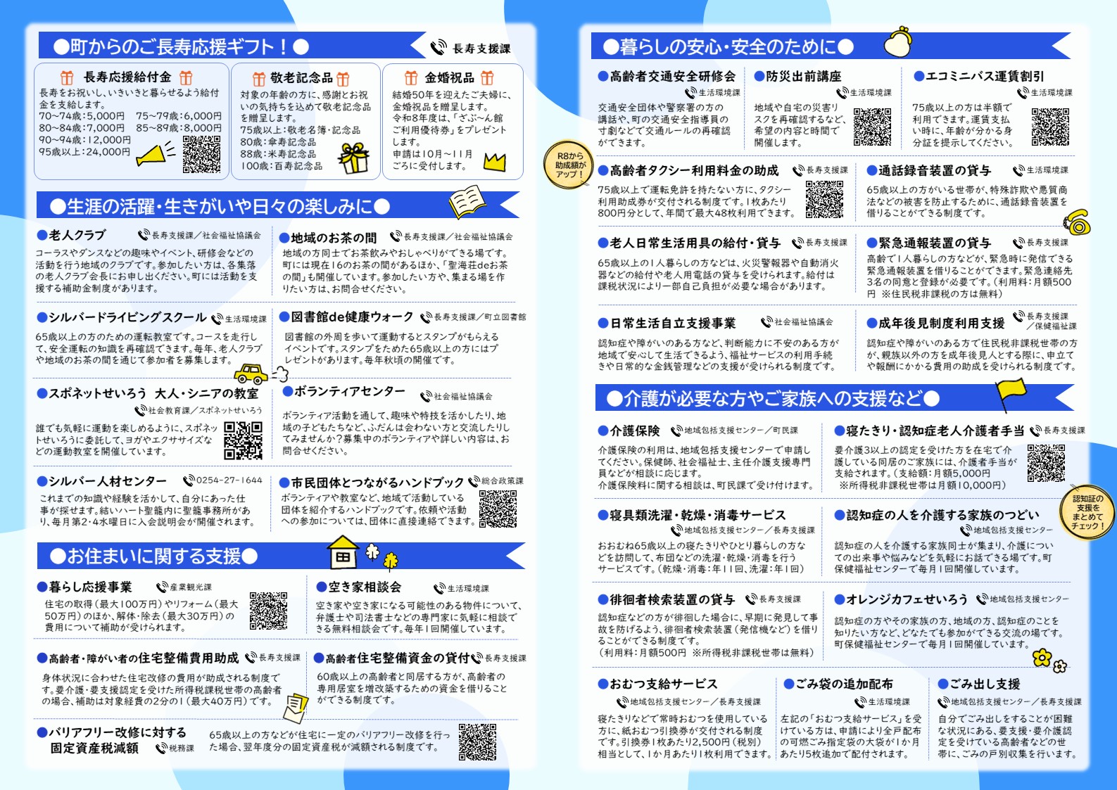 お役立ち情報ブック シニア・ご長寿編のイメージ画像（2枚のうち2枚目）