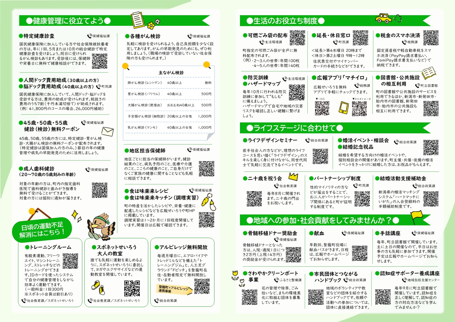 お役立ち情報ブック 成人・働き盛り世代編のイメージ画像（2枚のうち2枚目）