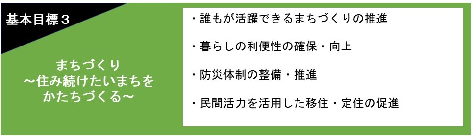 基本目標３